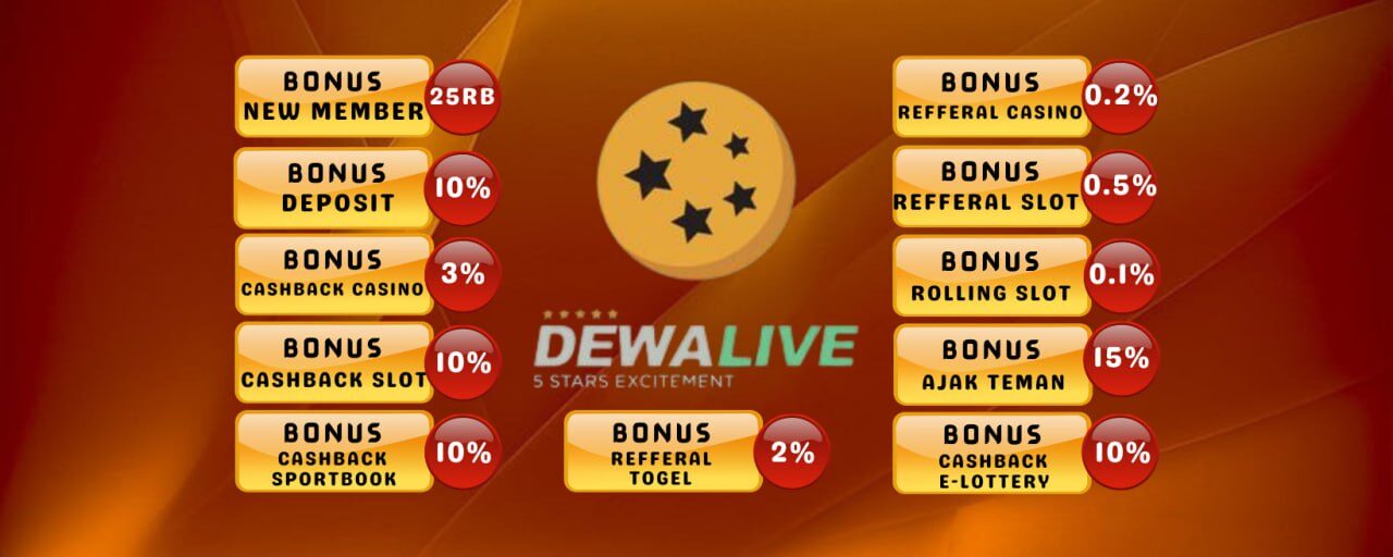 banner dewalive